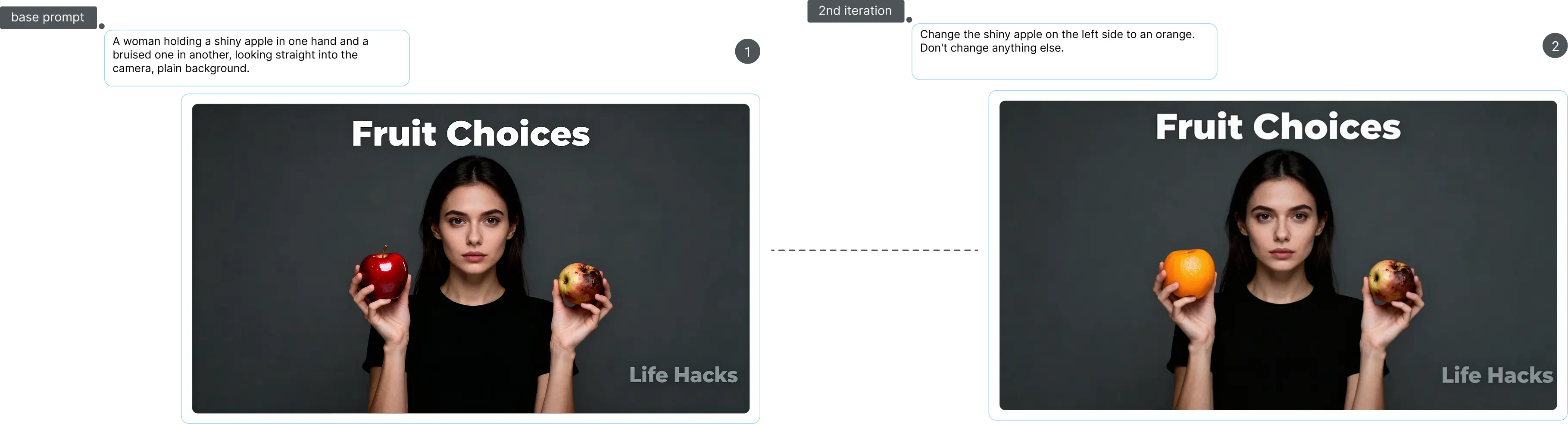 Iterative refinement showing before and after thumbnail improvements