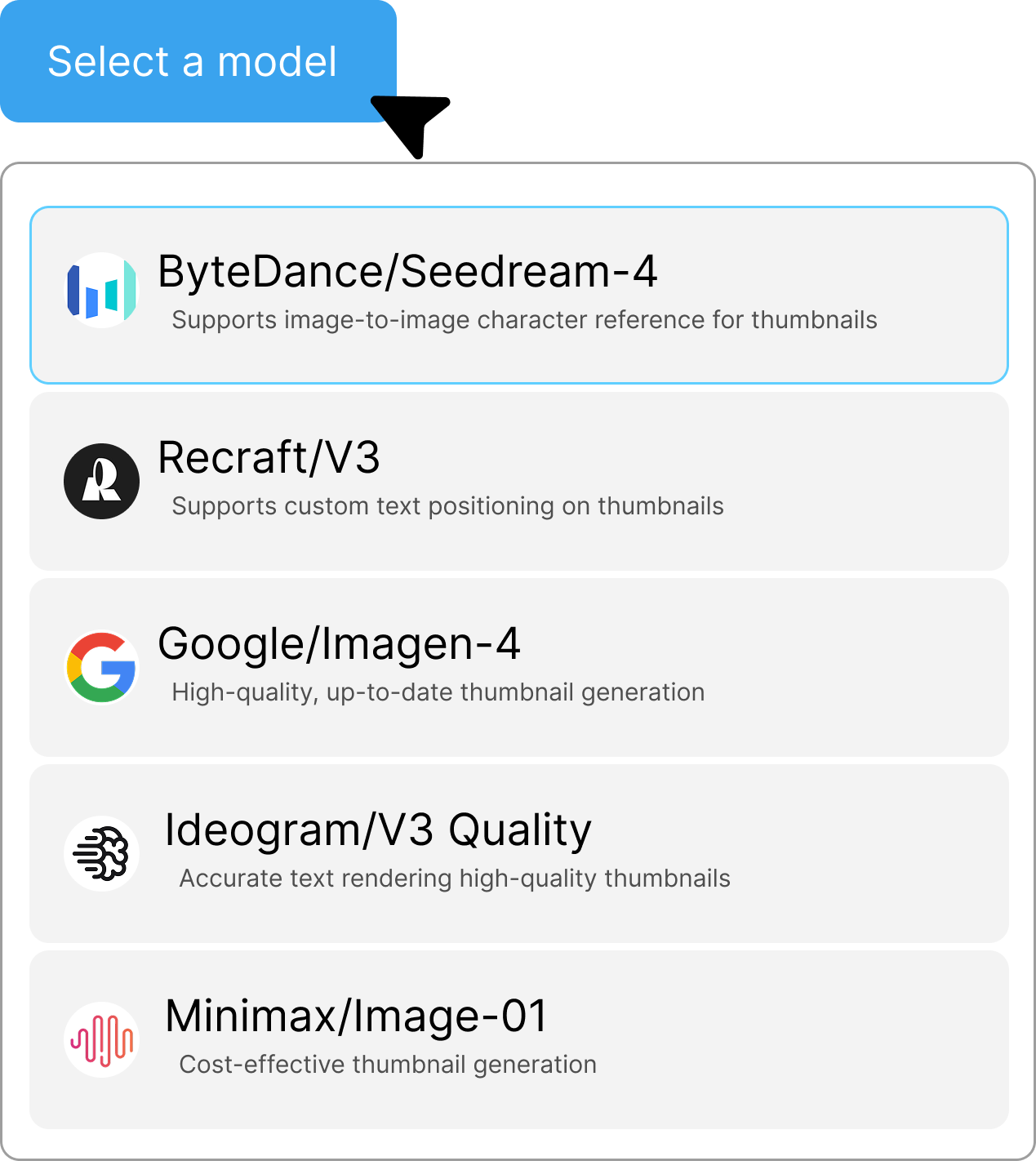 Multi-model selection interface showing different AI providers
